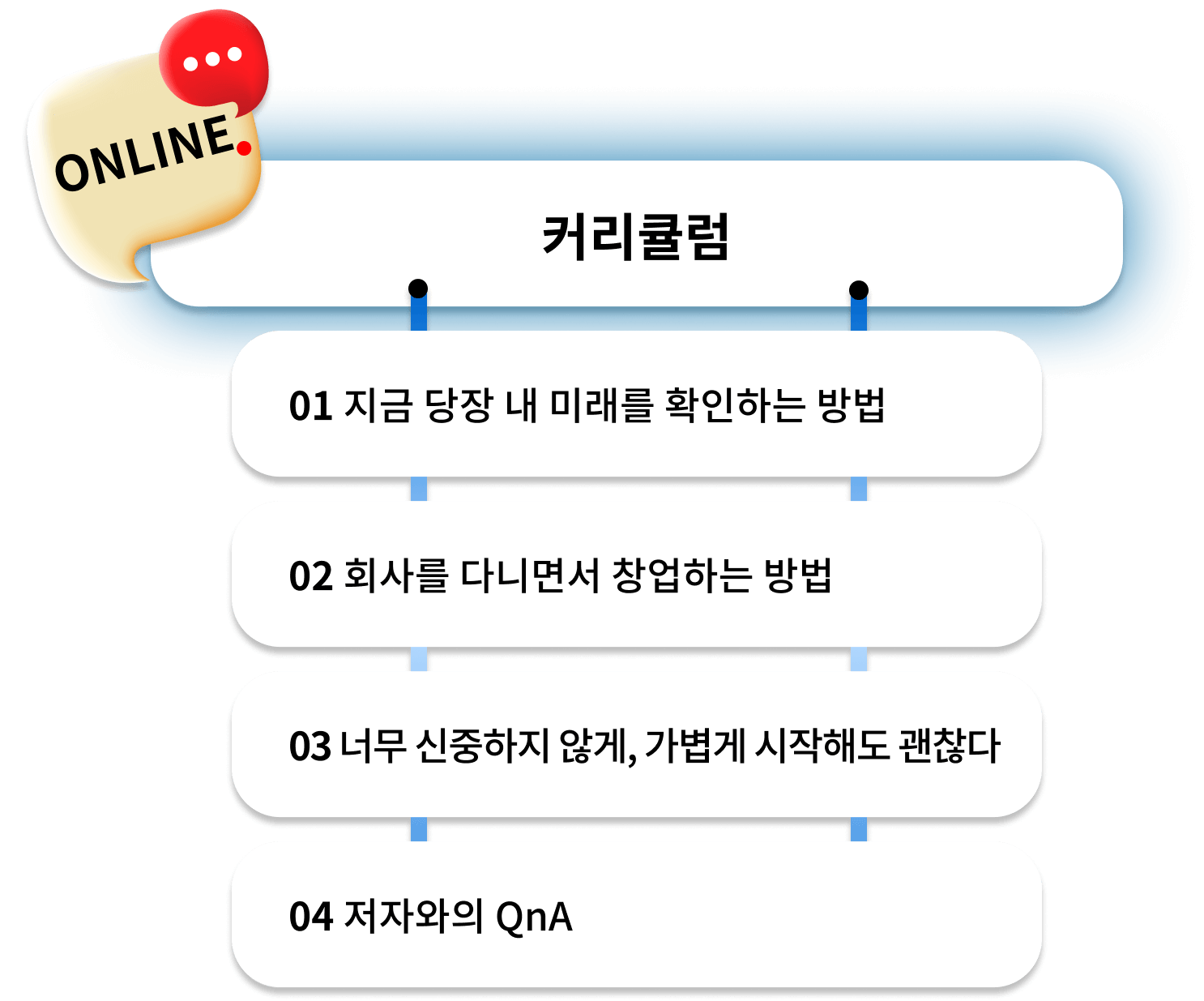 섹션 내용