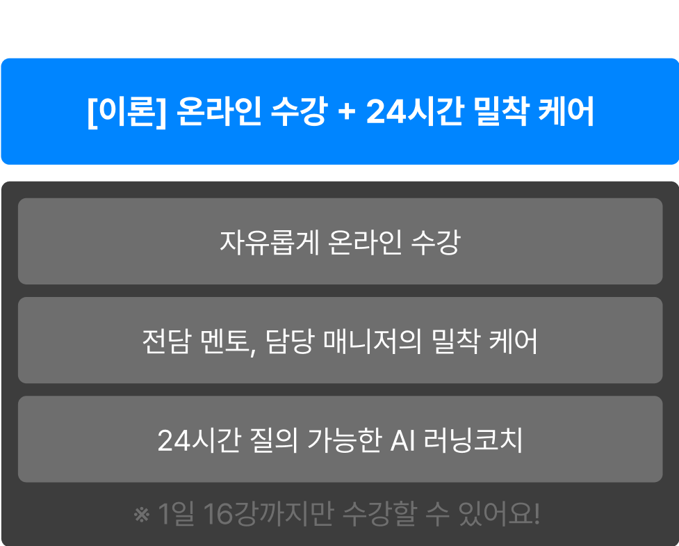 [이론] 온라인 수강 + 24시간 밀착 케어