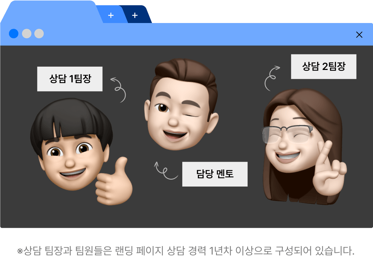 ※상담 팀장과 팀원들은 랜딩 페이지 상담 경력 1년차 이상으로 구성되어 있습니다.