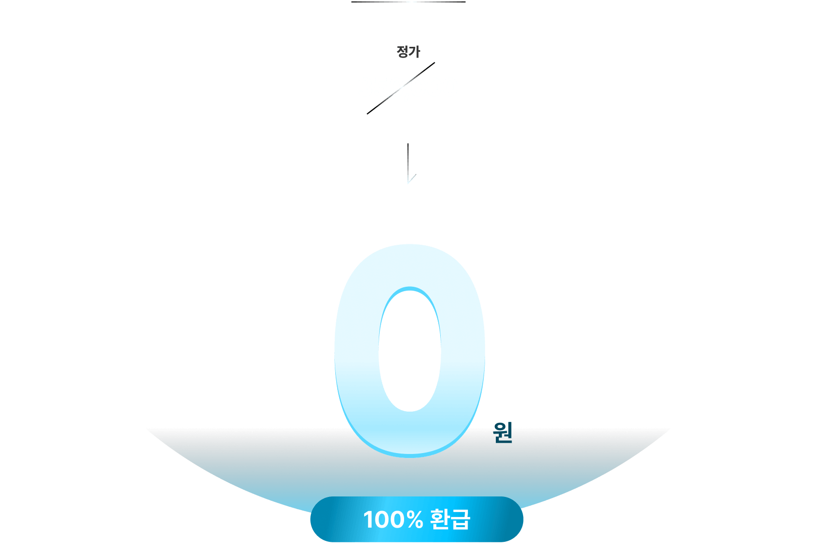 정가 350,000 -> 0원! 100% 환급