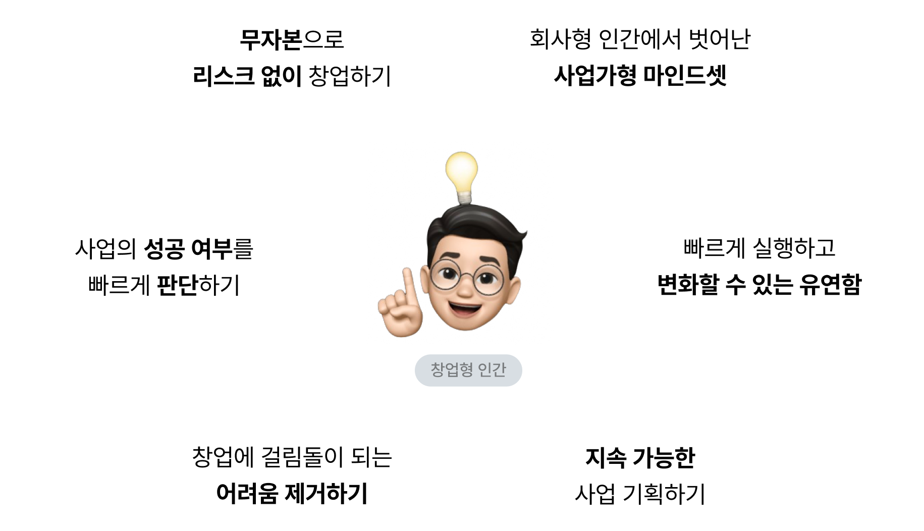 섹션 콘텐츠